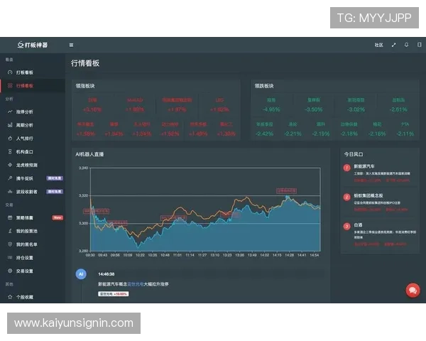 开云体育下载安全保障措施,保障用户个人信息和账户安全稳定 开云体育下载安全保障措施,保障用户个人信息和账户安全稳定