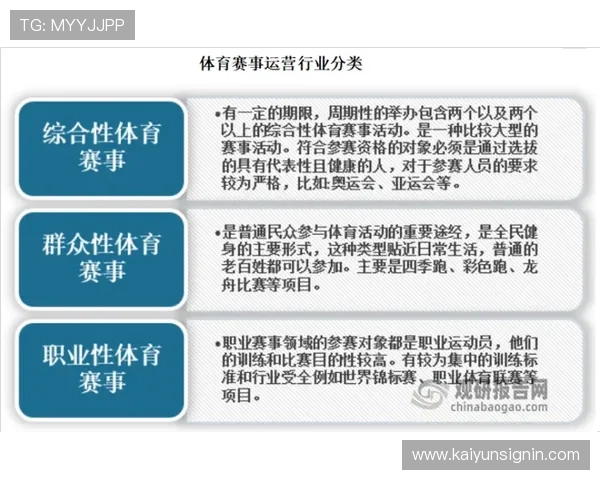 开云体育官网手机版：多样化的体育赛事选择，满足不同用户的观看需求