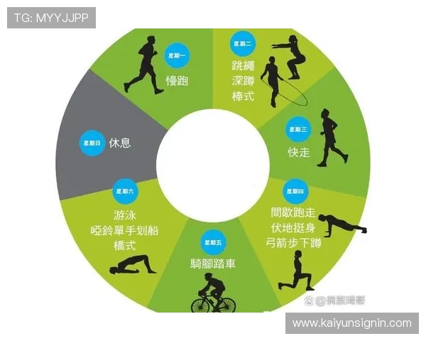 开运体育app下载提供专业运动指导，助你科学锻炼实现健康目标