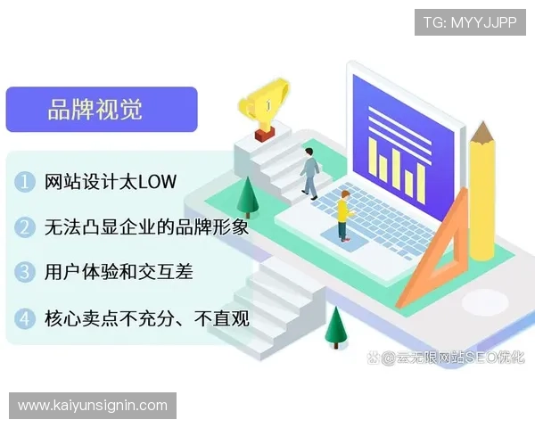 开云完美体育网页版登录界面优化提升用户体验的最新动态